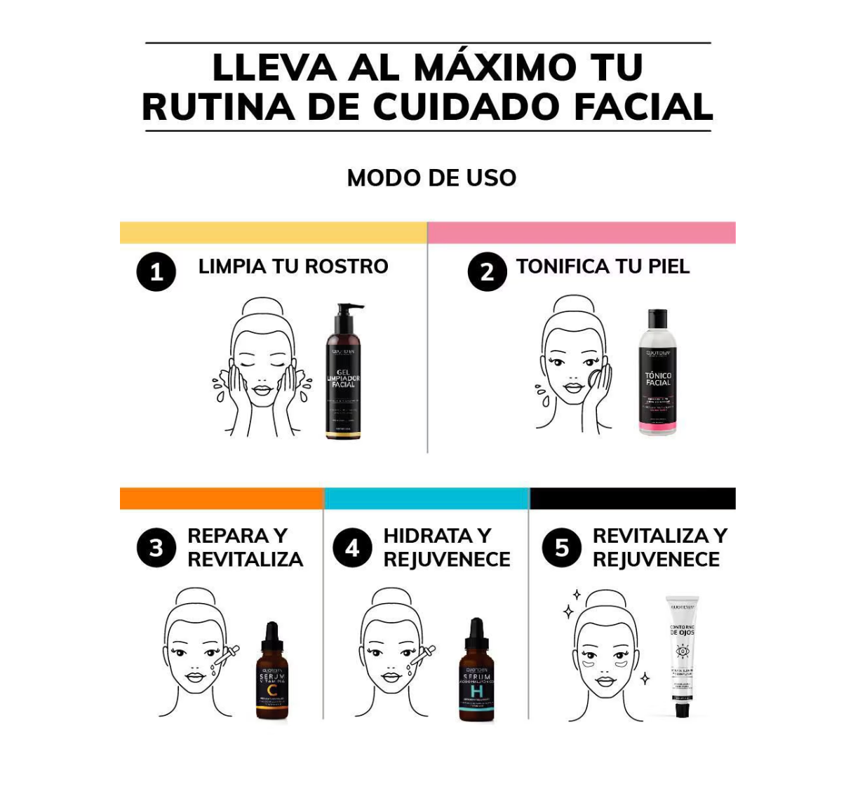Kit Antiedad - Limpiador + Tónico + Serum Vitamina C + Serum Ácido Hialurónico + Contorno de Ojos