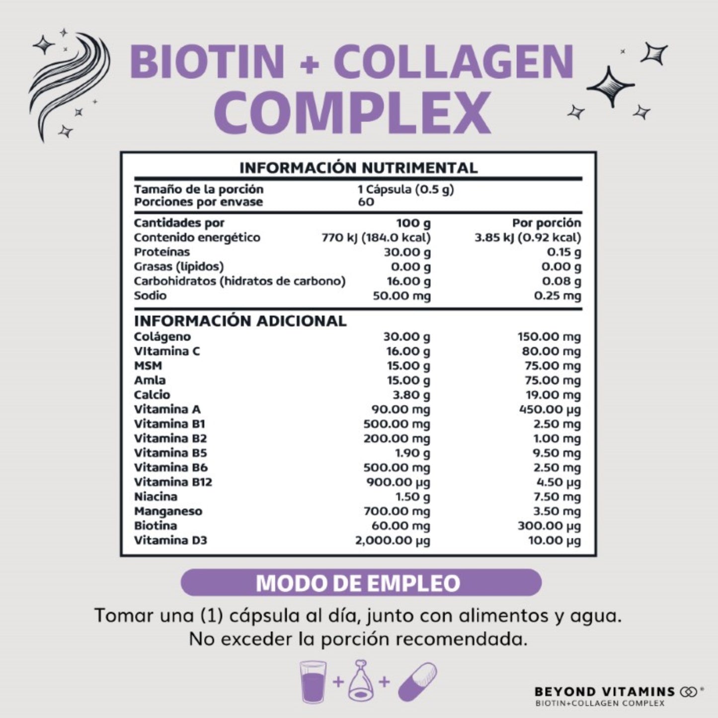 Biotin + collagen complex 60 caps